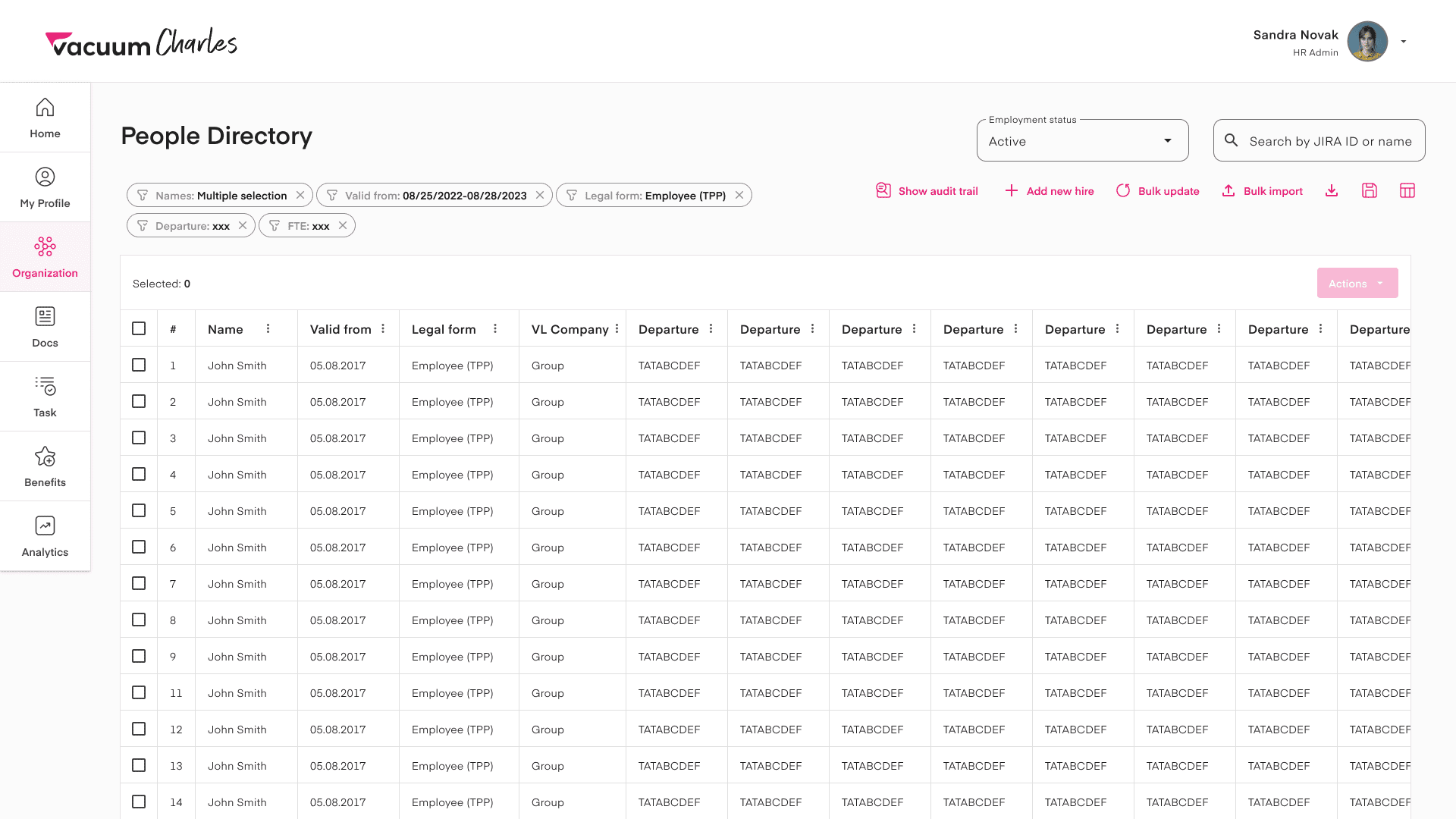 People directory_filters applied